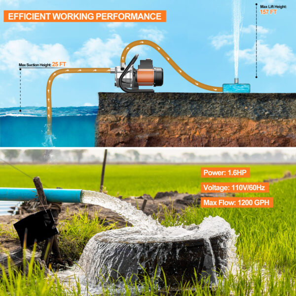 1.6HP Portable Water Transfer Pump 1200GPH Shallow Well Pump Garden Booster Pumps for Draining Irrigation Lawn Farm Water Removal - Image 6